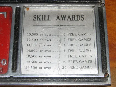 Score Card