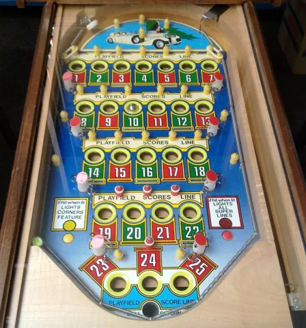 Playfield
