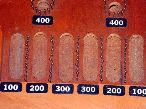 Playfield - Detail