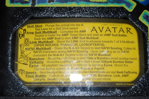 Instruction Card