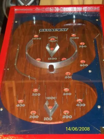 Playfield