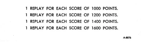 Score Card