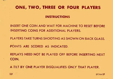 Instruction Card
