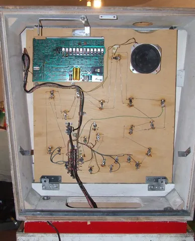 Inside Backbox