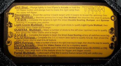 English Instruction Card