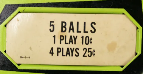 Price Card