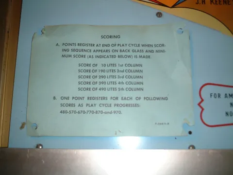 Score Card - 1-Ball Play*