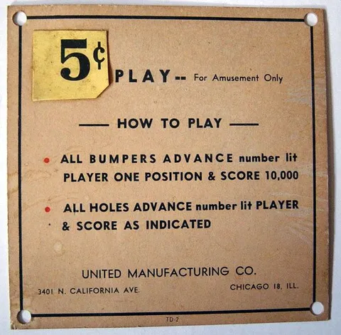 Instruction Card
