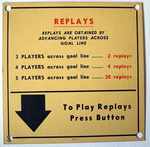 Score Card