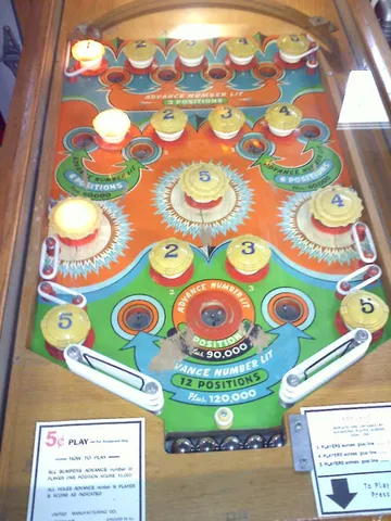 Playfield