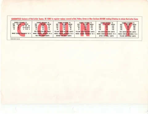 Promotional Red Letter Game Feature Sheet*