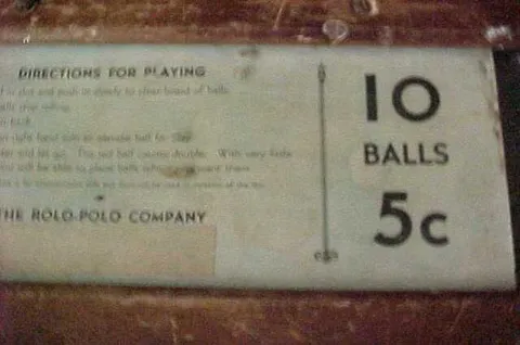 Price