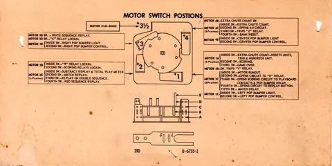 Motor Switch Positions