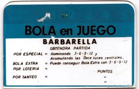 Instruction Card