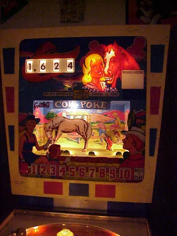 Illuminated Backglass