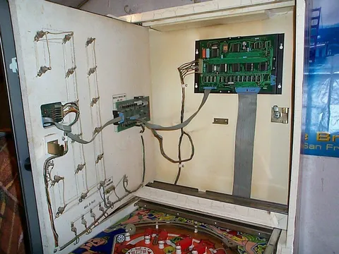 Inside Backbox