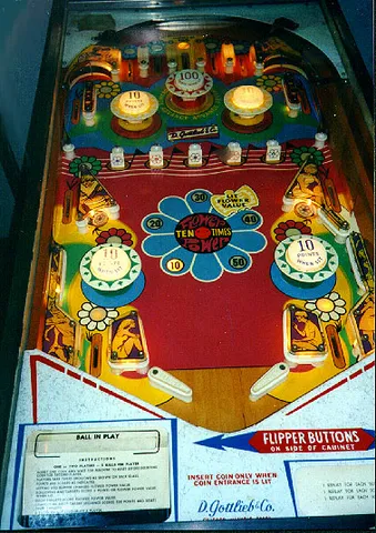 Playfield