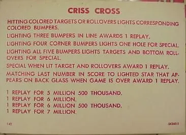 Instructions