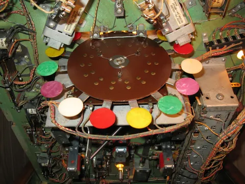 Roto-Targets