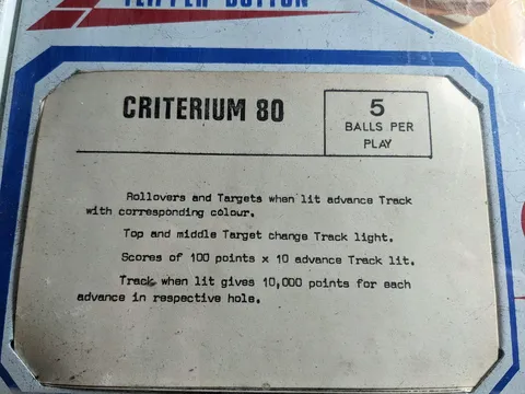 Instruction Card