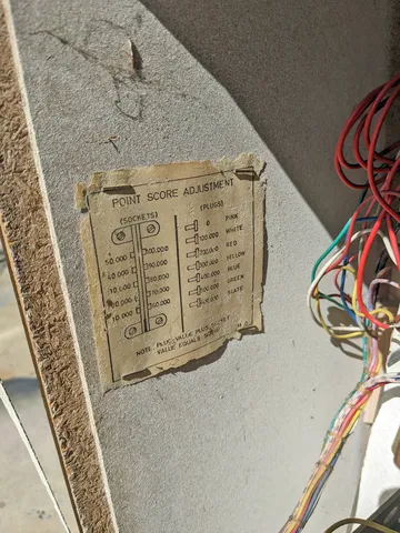 Inside Backbox - Point Score Adjustment