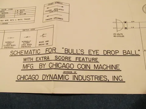 Schematic Identification*