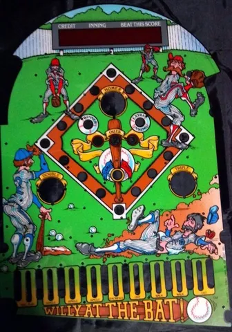 Playfield Overlay