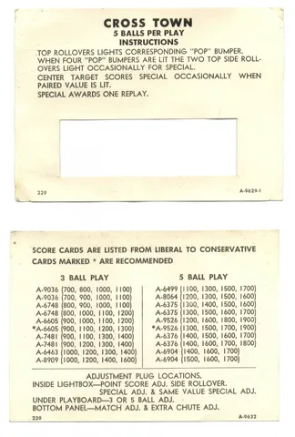 Instruction Cards