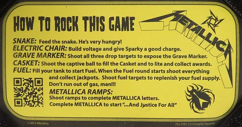 Instruction Card