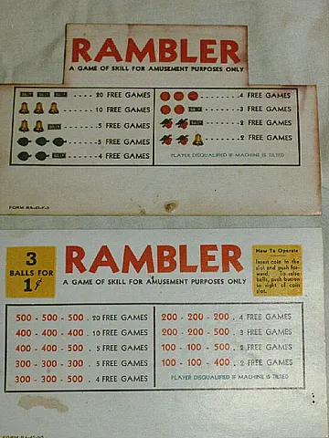 Score Cards