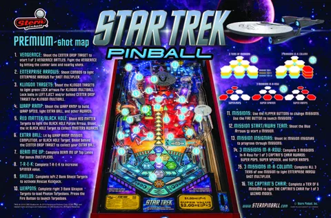 Shot Map - Front