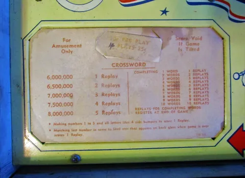 Score Card
