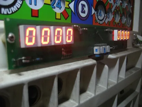 Digital Displays*