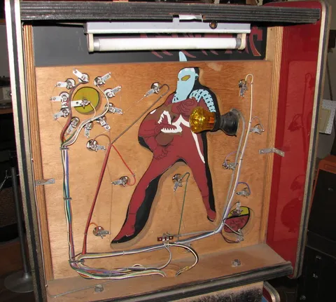 Inside Backbox