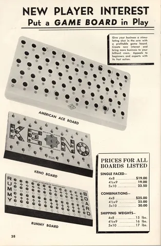 Examples of Boards*