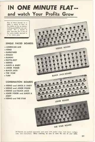 Examples of Boards*