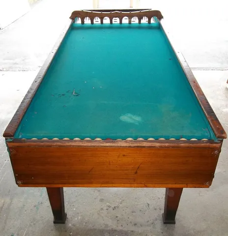 End View