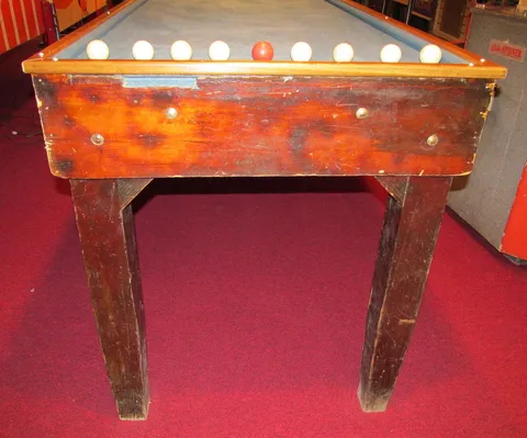 End View*