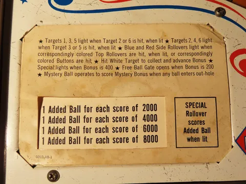 Instruction and Score Cards