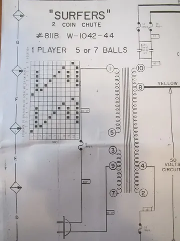 Schematic Diagram Model Number