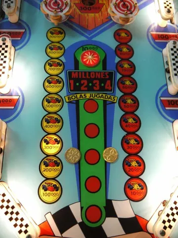 Score Display