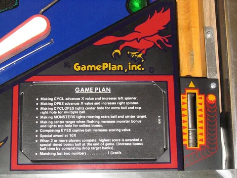 Instruction Card