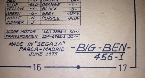 Schematic Model Number and Date