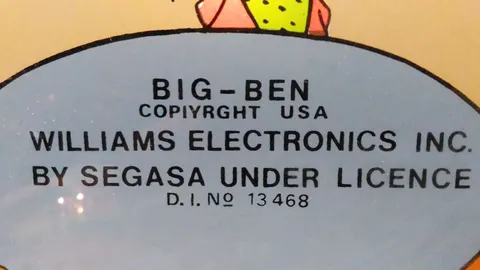 Backglass Licensing Information*