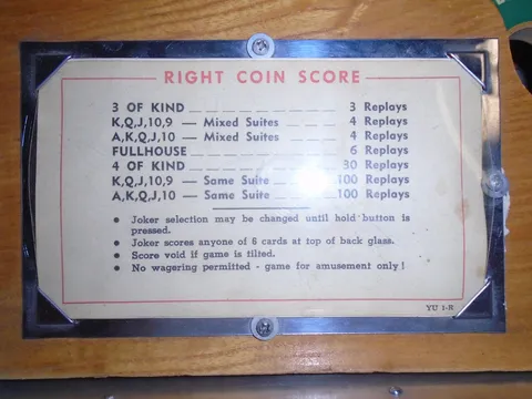 Score Card