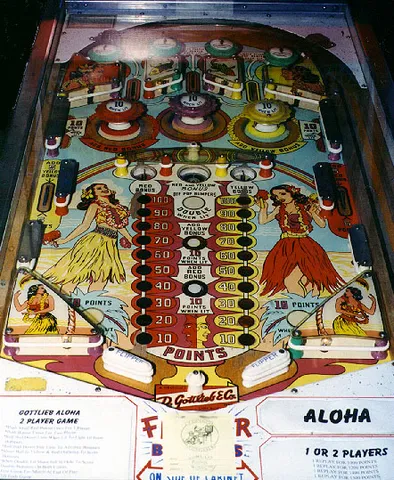 Playfield*