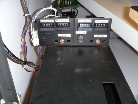 Counters