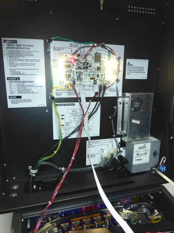 Inside Backbox