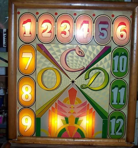 Illuminated Backglass
