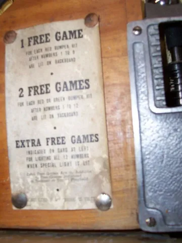 Instructions